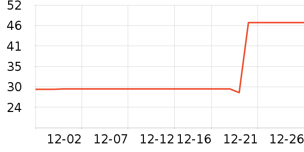 ��ɫС��ϴԡ��Ʒ��ʷ�۸�