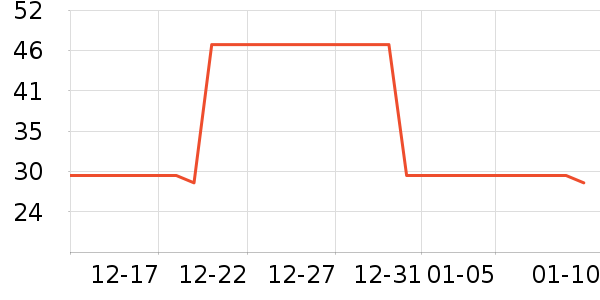 ��ɫС��ϴԡ��Ʒ��ʷ�۸�