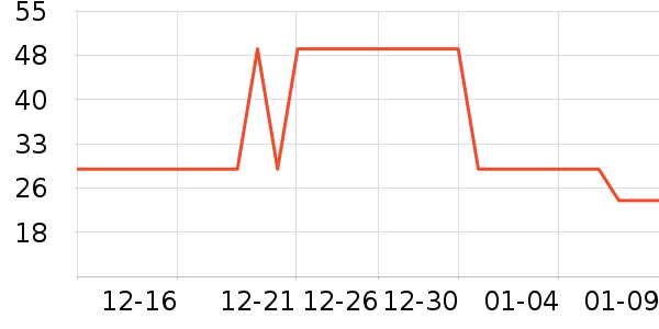 ����ϴ��ˮ��ʷ�۸�