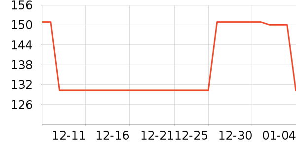 Ʒʤ����������ʷ�۸�