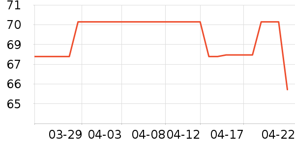 UbrasŮʿ�ڿ���ʷ�۸�
