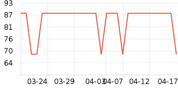 ������ͯ��װ��ʷ�۸�