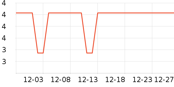 ��������������Ʒ��ʷ�۸�