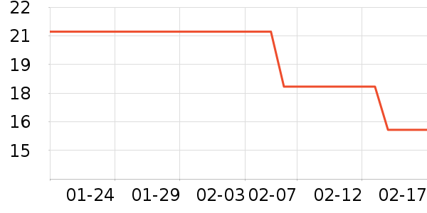 �����������ʷ�۸�