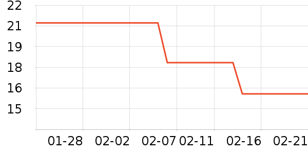 �����������ʷ�۸�