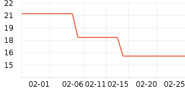 �����������ʷ�۸�