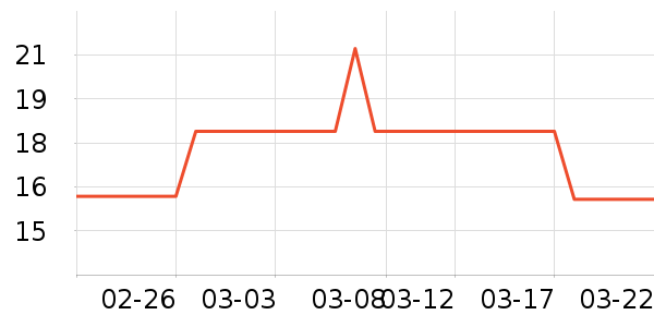 �����������ʷ�۸�