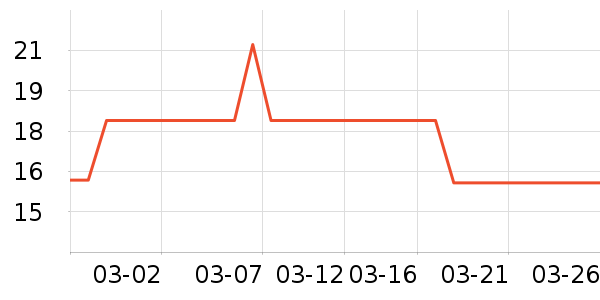 �����������ʷ�۸�