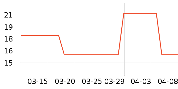 �����������ʷ�۸�