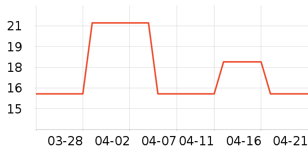 �����������ʷ�۸�