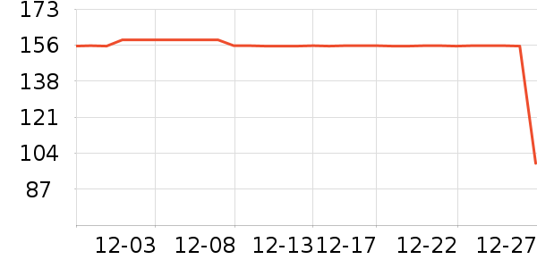 ����������ʷ�۸�