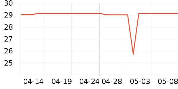 �����������ֻ������ʷ�۸�