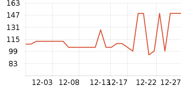 Ubras������ʷ�۸�