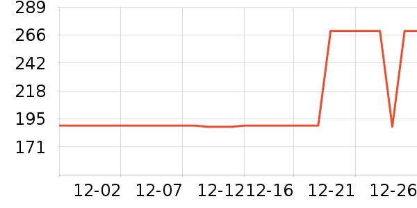 ѼѼ��ͯ���޷���ʷ�۸�