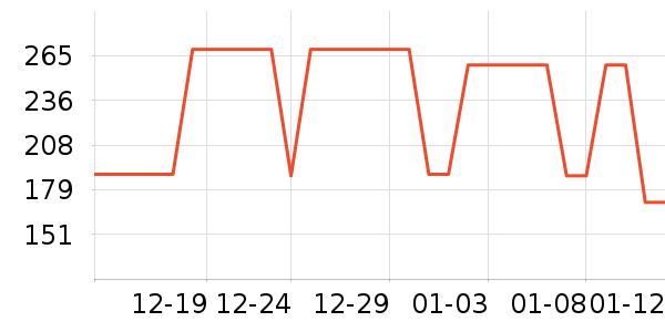 ѼѼ��ͯ���޷���ʷ�۸�