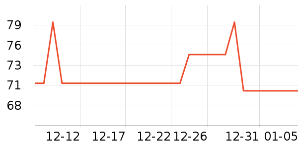 ������ʷ�۸�