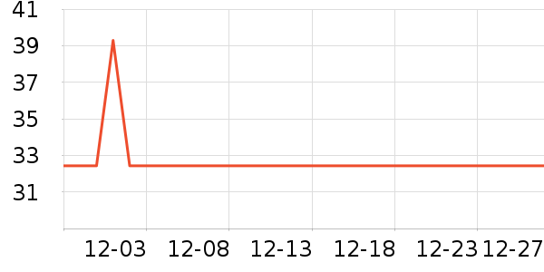 �󸻵ϳ���Ӫ��������ʷ�۸�