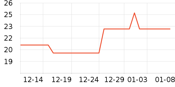 �츣���ǹ���ʳ��ʷ�۸�