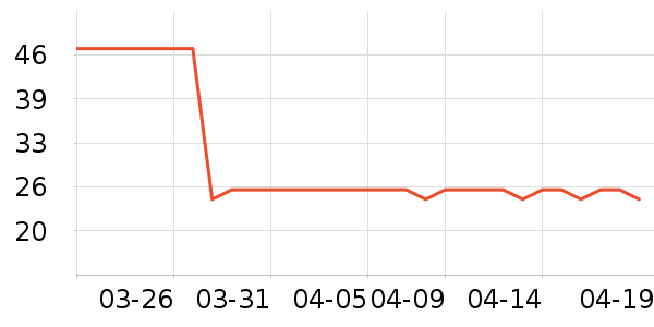 ������ë��/ԡ��/ԡ����ʷ�۸�