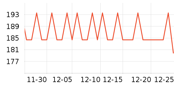 SambucolӤ�׶�ά����/��������ʷ�۸�