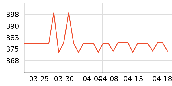 ������ͯ�Ҿ���ʷ�۸�