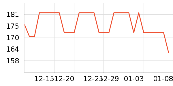 ţ��ɽ�ƾ�/��������ʷ�۸�