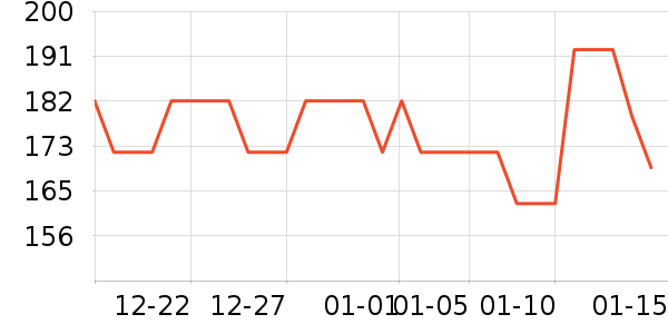 ţ��ɽ�ƾ�/��������ʷ�۸�