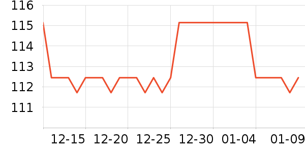 ����������/��Ĥ/������Ʒ��ʷ�۸�