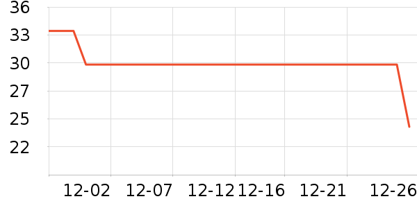 ��֮Դ������ζ��ʷ�۸�