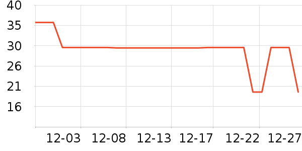 𥫘��Һ��˪��ʷ�۸�