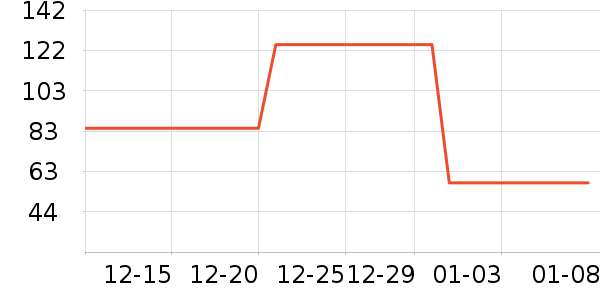 ��Ĥ������ʷ�۸�