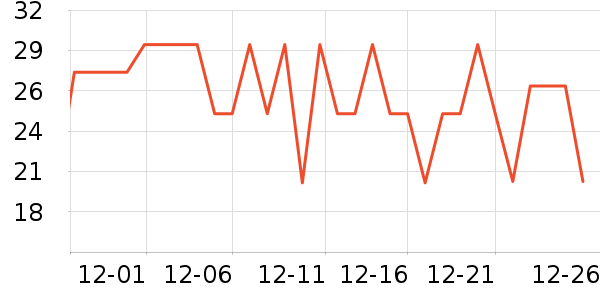 ���󷽱���ʳ��ʷ�۸�