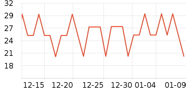 ���󷽱���ʳ��ʷ�۸�