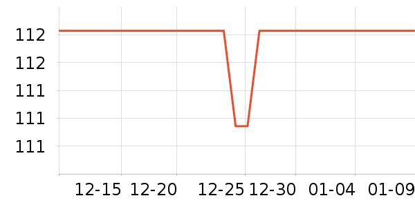 ÷��������ʷ�۸�