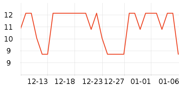 ��������������ʷ�۸�