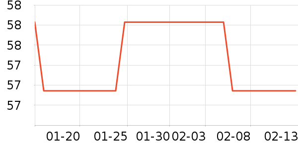 ���������ʷ�۸�