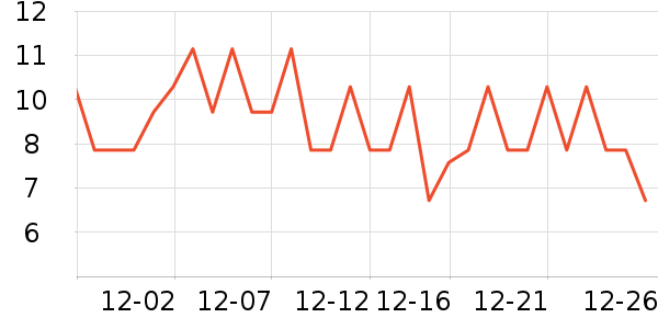 �߽�˿��������ʷ�۸�