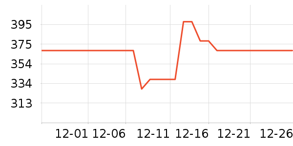 ҽά��ά����/������/����п����ʷ�۸�