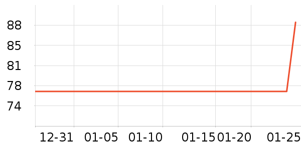 ��������ʿ�ڿ���ʷ�۸�