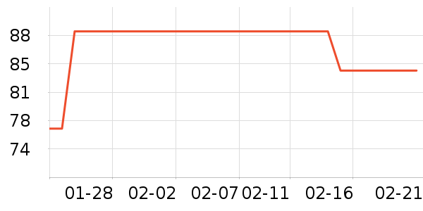 ��������ʿ�ڿ���ʷ�۸�