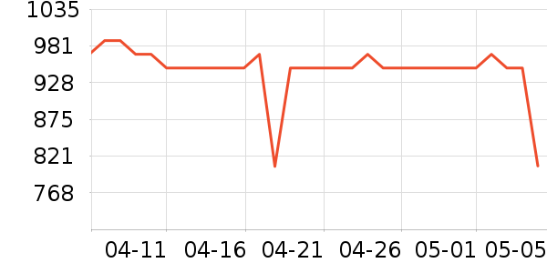����ܽԡ�ҹ���ʷ�۸�