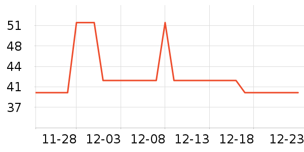 ���˫�����ʷ�۸�