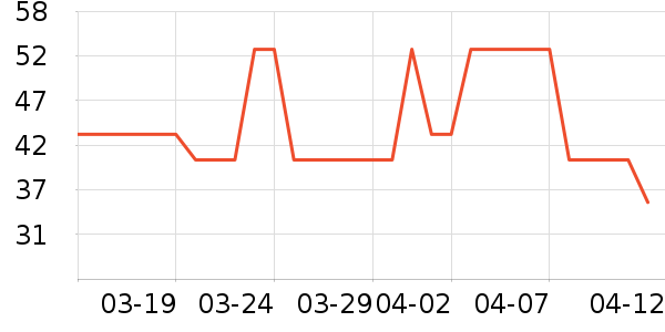 �͸����淽����ʳ��ʷ�۸�