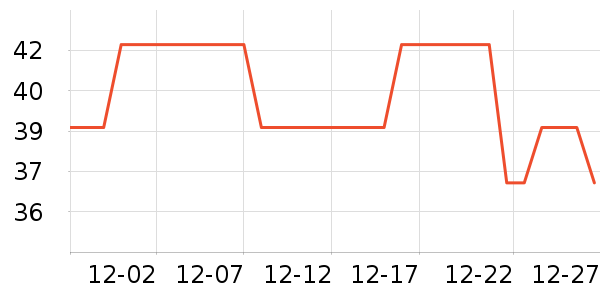 �����â����ʷ�۸�