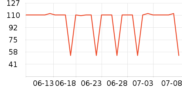 ÷��������ʷ�۸�