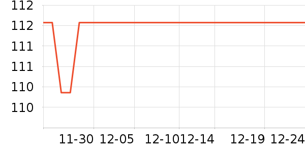 ÷��������ʷ�۸�