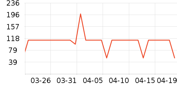 ÷��������ʷ�۸�