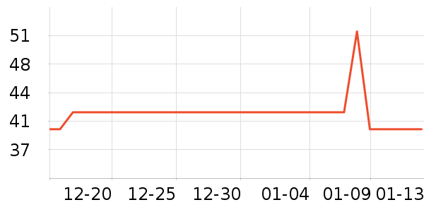 ���˫�����ʷ�۸�