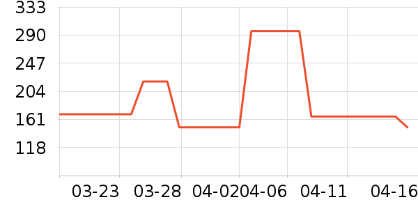 usmile�綯��ˢ��ʷ�۸�
