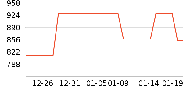 ���´������ʷ�۸�